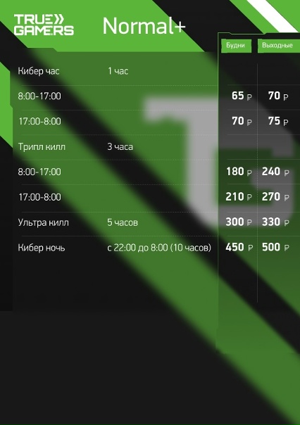 vgtimes пойдет ли игра