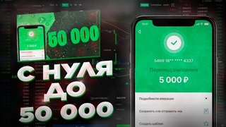 С нуля до 50 000 рублей. Четвёртая серия [Зарабатываем с полного нуля в интернете]