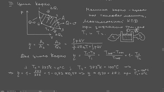 11. 2. Цикл Карно