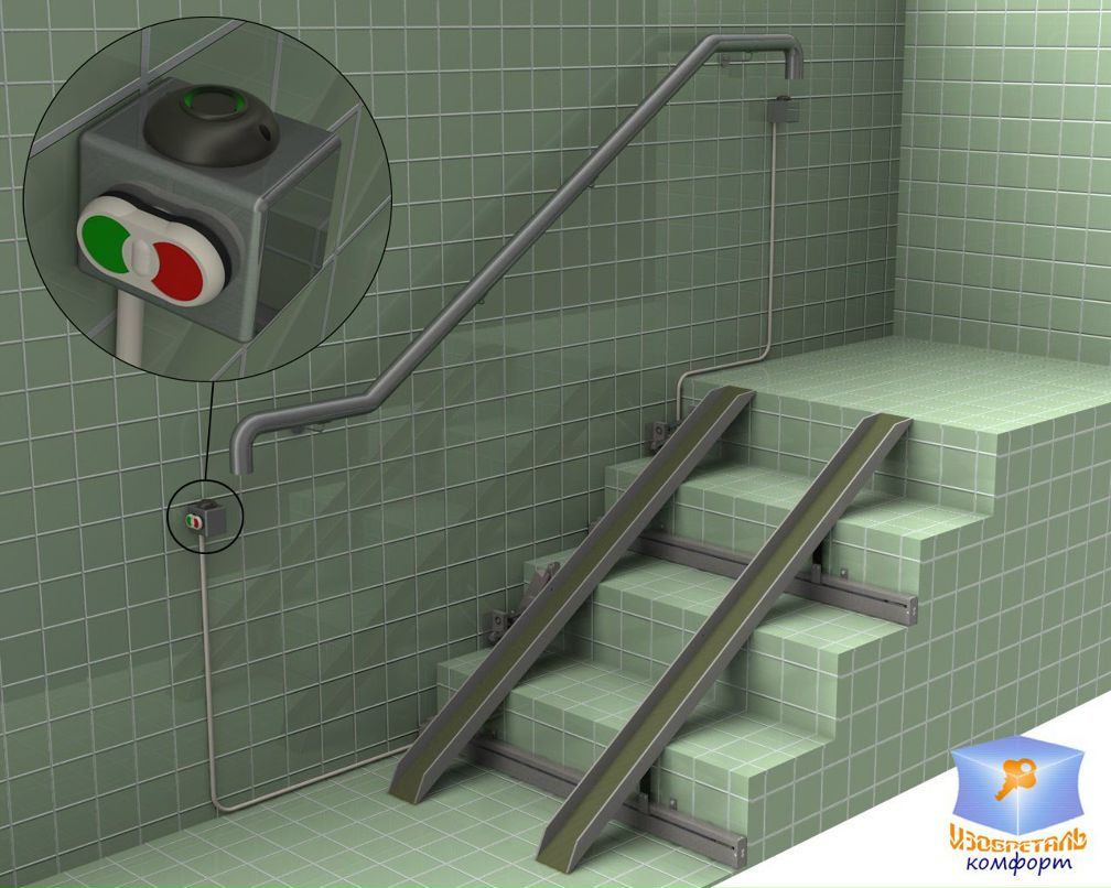 Алексей Фоменко Юрьевич | Москва