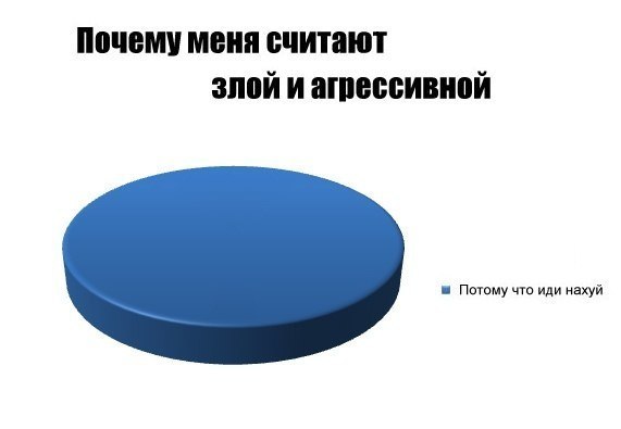 Любовь Монакова | Красноярск