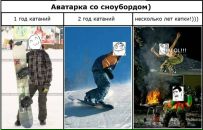 №14 Юра  21.09: профиль, фото, статус - ВКонтакте