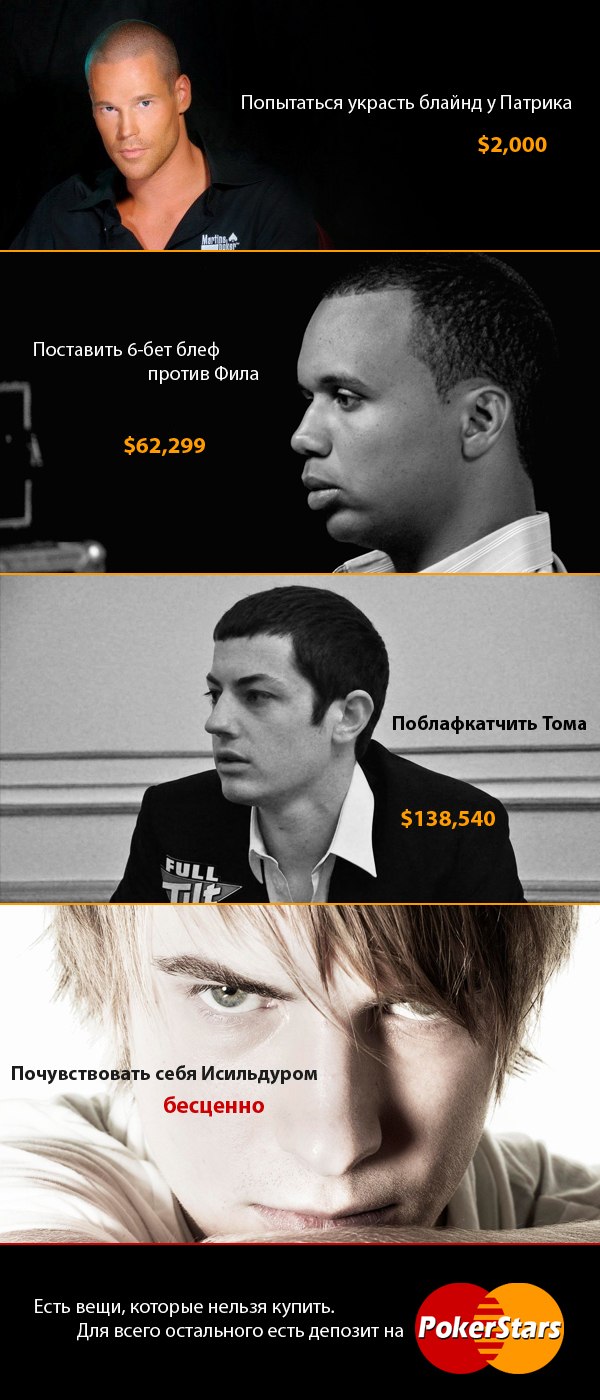 Александр Проскуряков | Екатеринбург