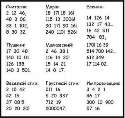 Кирилл Шманёв | 