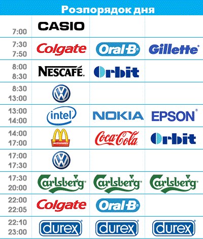 Андрій Українець | Львов