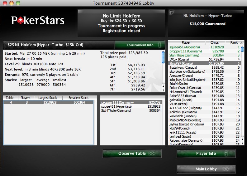 Мария Кузнецова | Москва