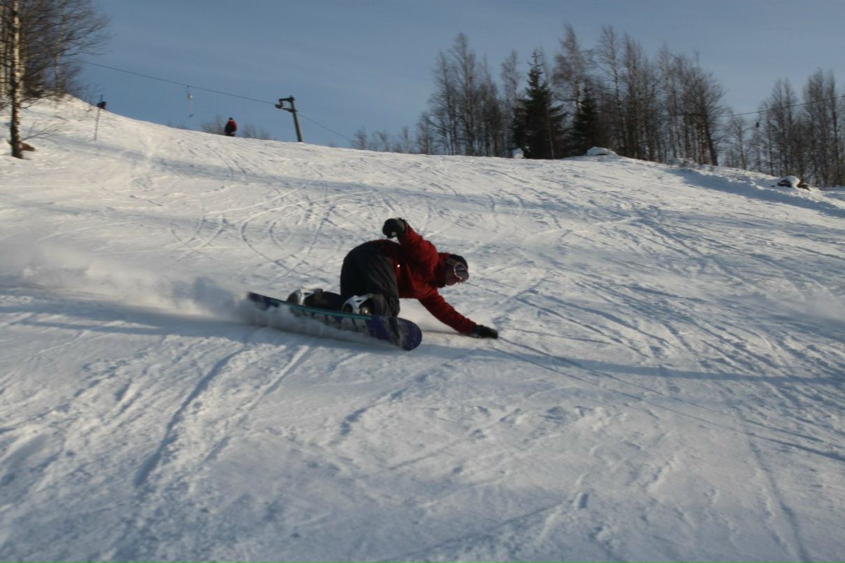 Макс Цопин | Пермь