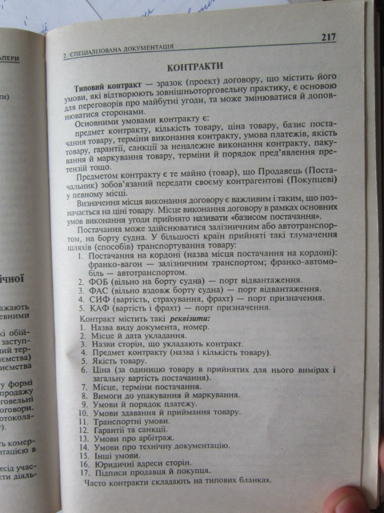 Юля Сытник | 