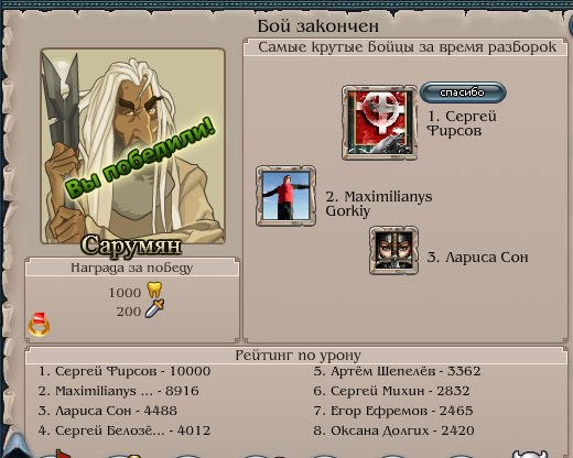 Макс Семенов | Днепр (Днепропетровск)