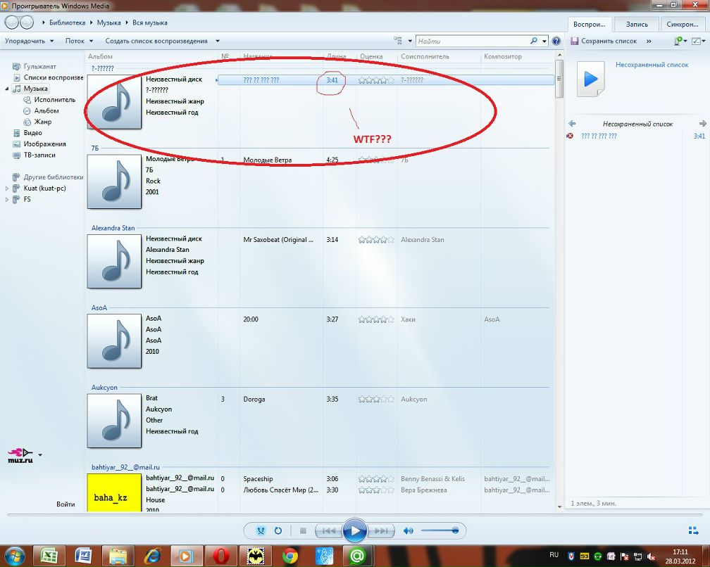 Gulzhanat Imambayeva Habibi | Алматы