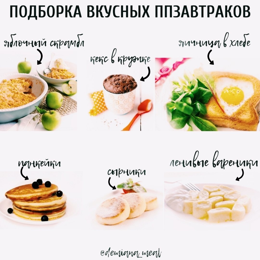 Рецепты Правильного Похудения.