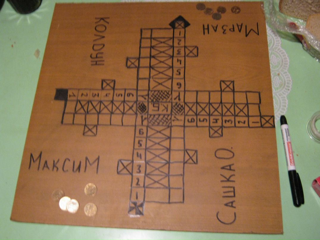 Максим Никитин | Новосибирск