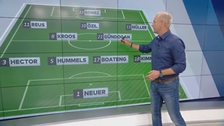 Die Mannschaft