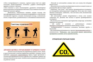 Нахождение в природе угарного газа. Угарный газ. Угарный газ. Источники угарного газа в быту. Формула угарного газа со2.
