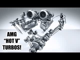 Mercedes Clever Turbo Engine - Hot Inside V
