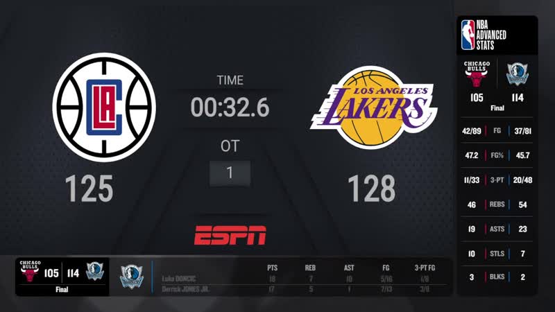 Los Angeles Clippers Los Angeles Lakers Live