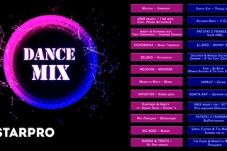Varios Artists - Сборник - Танцевальный микс 2017