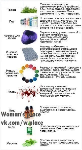 Наташа Харченко | Макеевка