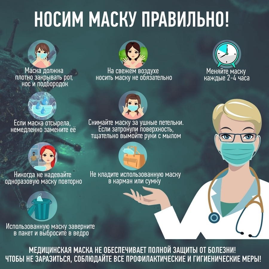 Как правильно носить маску медицинскую фото Как правильно носить маску медицинскую фото