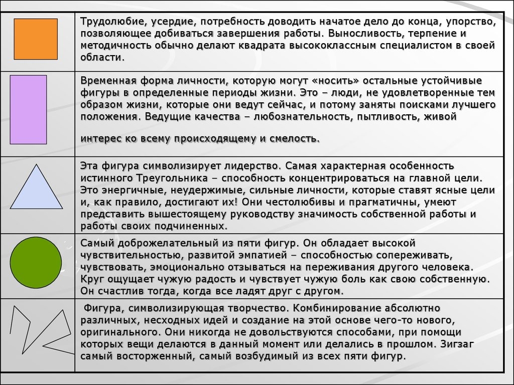 Определить характер по рисункам. Что означают фигуры в психологии. Психологическое значение геометрических фигур. Фигуры в психологических тестах. Значение геометрических фигур в психологии. Определить характер по рисункам. Что означают фигуры в психологии. Психологическое значение геометрических фигур. Фигуры в психологических тестах. Значение геометрических фигур в психологии.