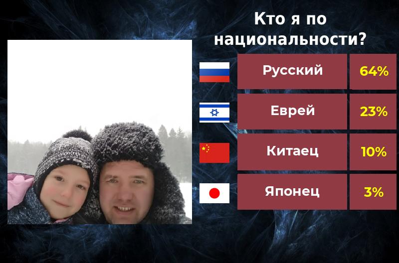 Михаил Ануфриев | Людиново