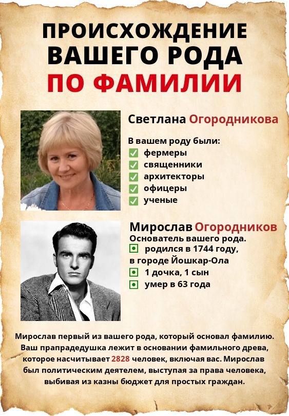 Светлана Огородникова | Йошкар-Ола