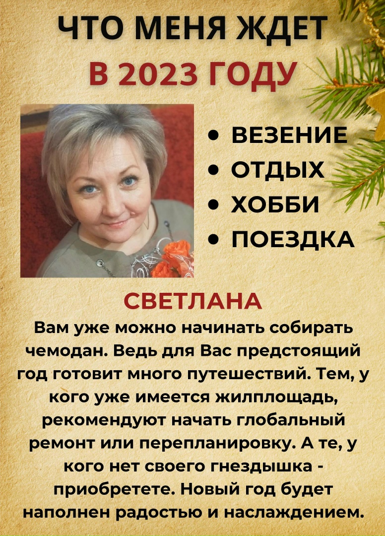 Светлана Ивченко | Пермь