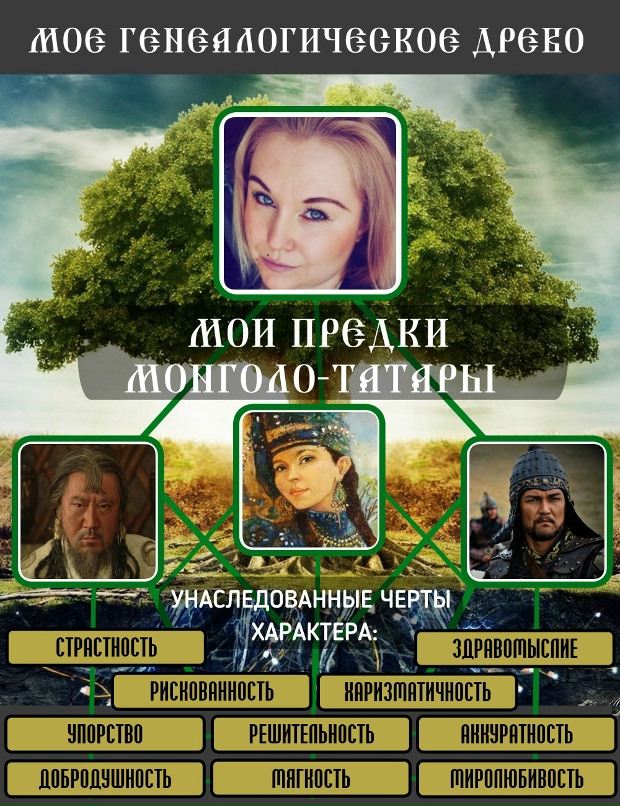 Юлия Чистякова | Киров