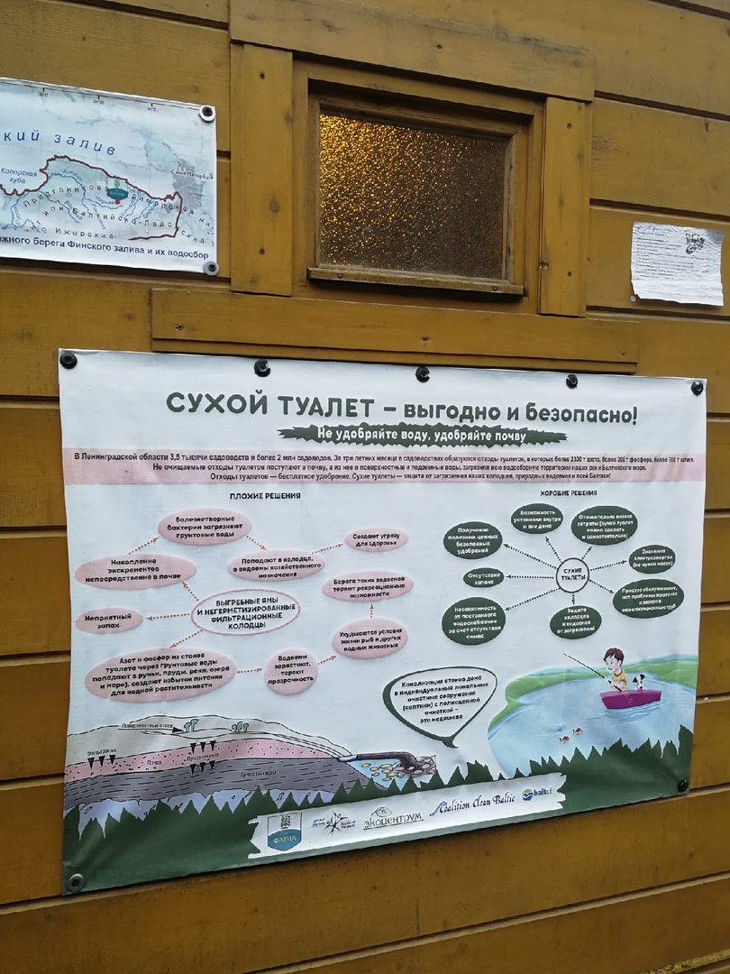 события санкт петербург Медиатур «Вода и климат» по побережьям Финского залива и рек