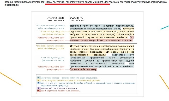 Персонализированное антиобразование от Грефа – «мягкое» уничтожение русской школы, изображение №4