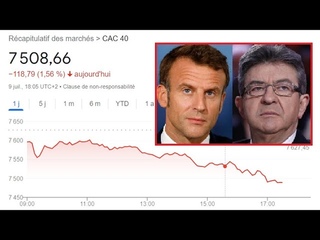 LFI MACRON et FRONT POPULAIRE font plonger la BOURSE de PARIS▼ ELECTION CRISE FAILLITE Cac40