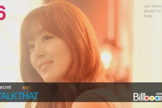 () Billboard Korea K-POP Hot100 Top50