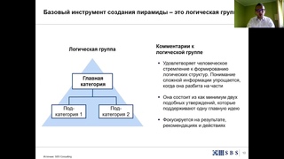 Online-тренинг «Консалтинговые презентации» Часть 1