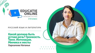 Русский язык и литература, 2-й класс, Какой должна быть устная речь Громкость. Темп. Интонация...